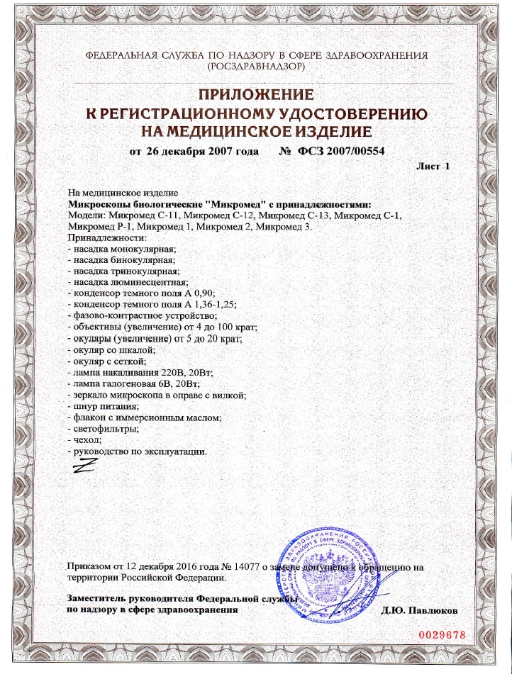 РУ_лист2 РУ_лист2
